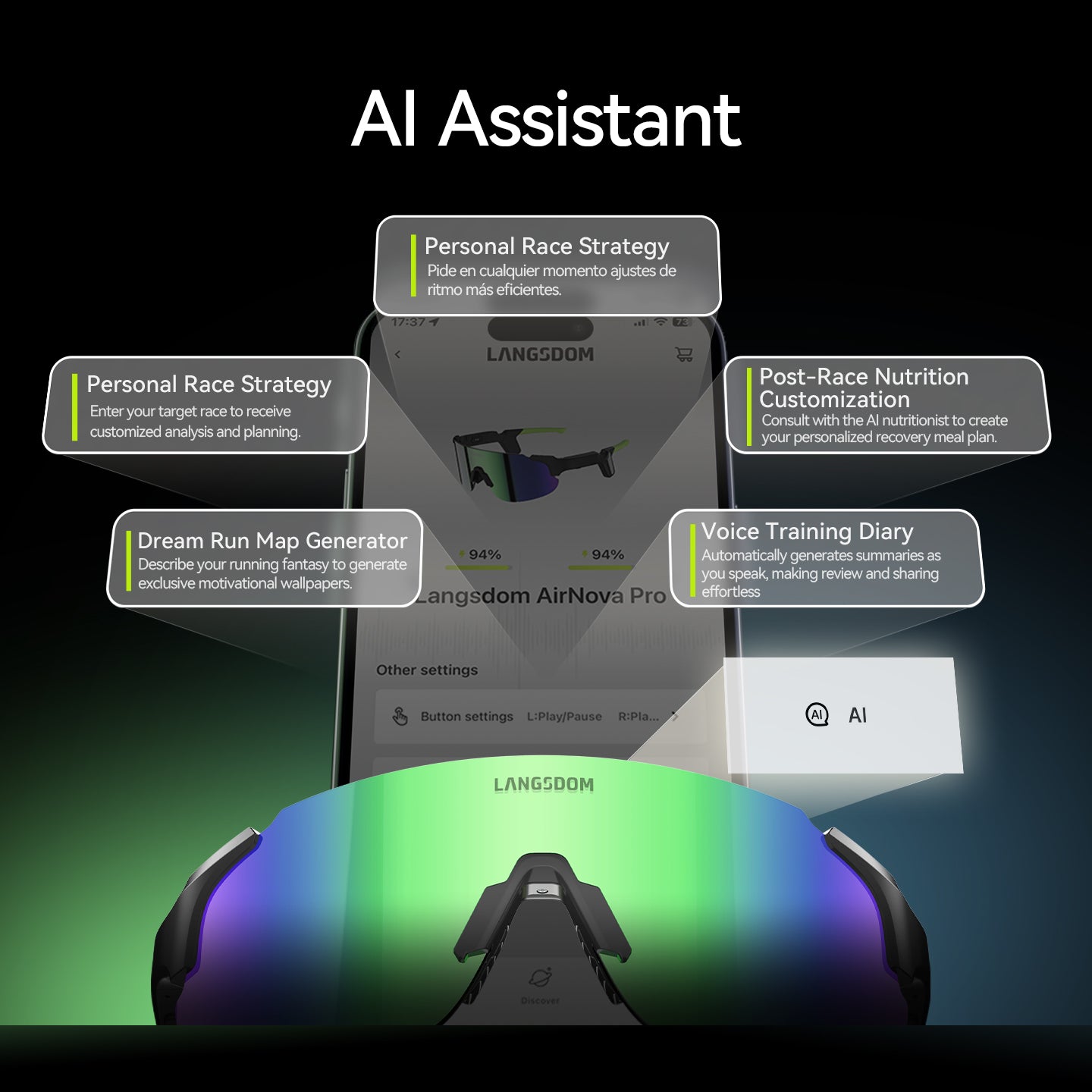 AirNova Pro - Sports Audio Sunglasses