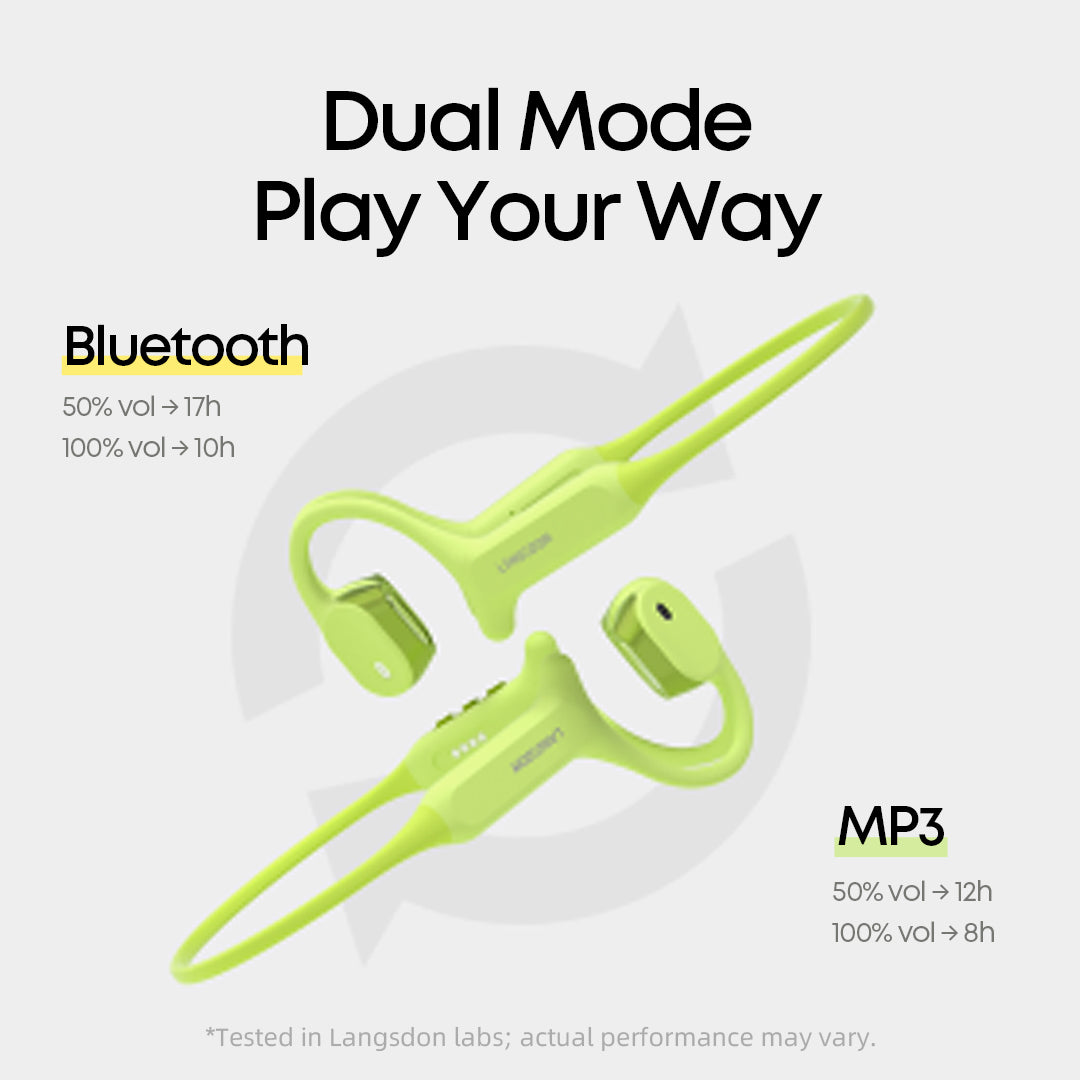 AirWave Max - Open-Ear Sports Headphones