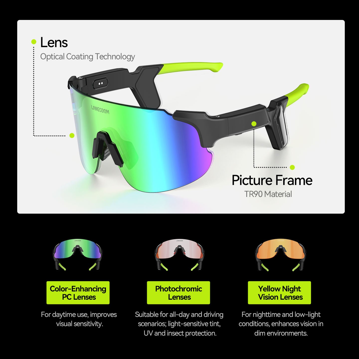 AirNova Pro - Sports Audio Sunglasses