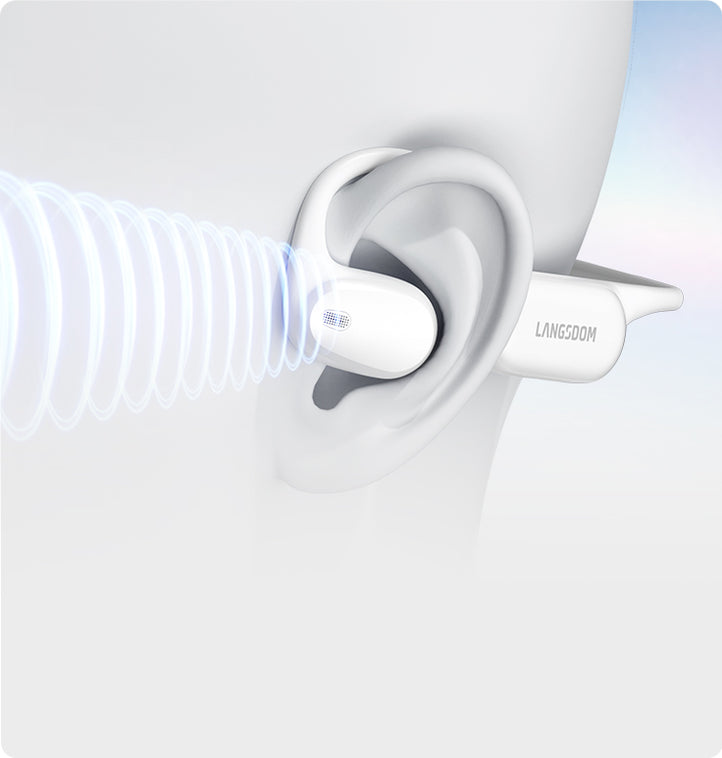 AirWave Pro2 open-ear headphones designed to sit outside the ear canal