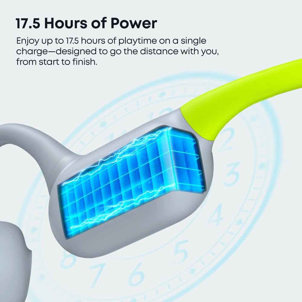 AirWave Pro - Open Ear Running Headphones
